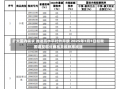 扩大国内需求 推进高水平对外开放 2025年1月1日起我国调整部分商品关税税率税目