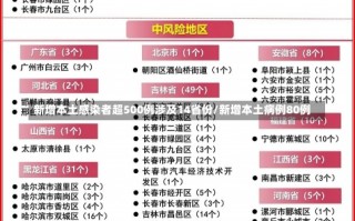 新增本土感染者超500例涉及14省份/新增本土病例80例