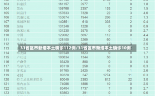 31省区市新增本土确诊112例/31省区市新增本土确诊10例