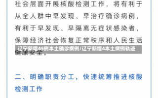 辽宁新增45例本土确诊病例/辽宁新增4本土病例轨迹