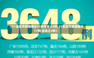 【31省区市新增确诊21例含本土9例,31省区市新增确诊17例 含本土3例】