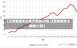 【江苏新增本土确诊病例22例,江苏新增本土病例21例】