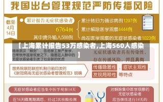 【上海累计报告53万感染者,上海560人感染】