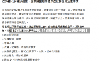 【6省新增本土30例,31省份新增6例本土确诊病例】