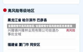 全国疫情中高风险地区/全国疫情中高风险地区名单查询