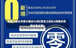 黑龙江绥化市累计确诊92例(黑龙江绥化2例确诊病例治愈出院)