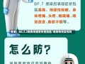 专家：BA.5.2毒株传播更快更隐匿/毒株有传染性吗