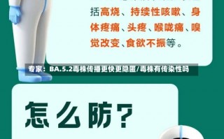 专家：BA.5.2毒株传播更快更隐匿/毒株有传染性吗