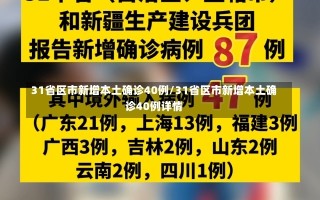 31省区市新增本土确诊40例/31省区市新增本土确诊40例详情