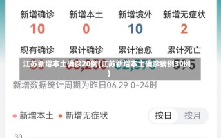 江苏新增本土确诊20例(江苏新增本土确诊病例30例)