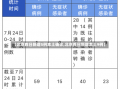 【北京昨日新增5例本土确诊,北京昨日新增本土9例】