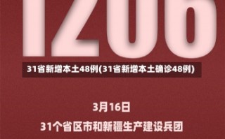 31省新增本土48例(31省新增本土确诊48例)