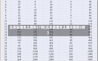 北京新增本土病例27例(北京新增本土确诊病例2例)