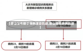 【唐山公布确诊病例活动轨迹,唐山疑似病例轨迹】