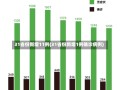 31省份新增11例(31省份新增1例确诊病例)