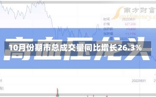 10月份期市总成交量同比增长26.3%