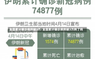 全国累计确诊病例破3万/全国累计确诊病例破3万例了吗