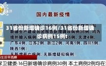 31省份新增确诊16例/31省份新增确诊病例15例t