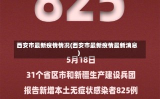 西安市最新疫情情况(西安市最新疫情最新消息)