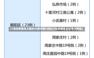 31省份新增本土确诊55例河南33例(31省新增本土61例河南省)