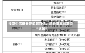 投资中信证券浮盈超百亿，越秀资本欲高位“派筹”