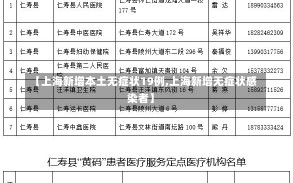 【上海新增本土无症状19例,上海新增无症状感染者】