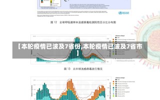 【本轮疫情已波及7省份,本轮疫情已波及7省市】