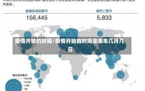 疫情开始的时间/疫情开始的时间是哪年几月几日