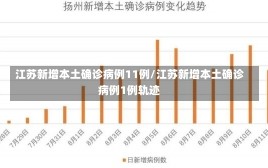 江苏新增本土确诊病例11例/江苏新增本土确诊病例1例轨迹