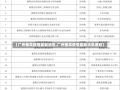 【广州番禺疫情最新消息,广州番禺疫情最新消息通知】