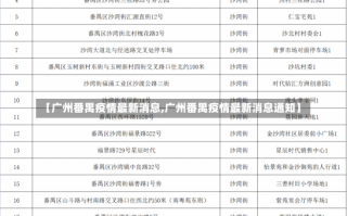 【广州番禺疫情最新消息,广州番禺疫情最新消息通知】