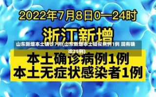 山东新增本土确诊7例(山东新增本土疑似病例1例 现有确诊25例)