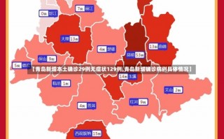 【青岛新增本土确诊29例无症状129例,青岛新增确诊病例具体情况】