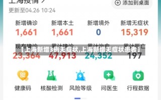 【上海新增3例无症状,上海新增无症状患者】