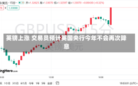 英镑上涨 交易员预计英国央行今年不会再次降息