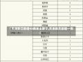 【天津昨日新增45例本土确诊,天津昨天新增一例】