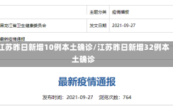 江苏昨日新增10例本土确诊/江苏昨日新增32例本土确诊