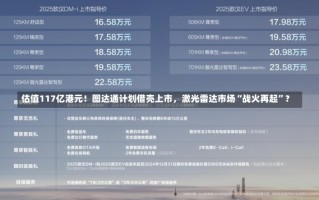 估值117亿港元！图达通计划借壳上市，激光雷达市场“战火再起”？