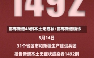 邯郸新增48例本土无症状/邯郸新增确诊