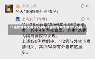 31省新增本土确诊26例(31省新增本土确诊126例)