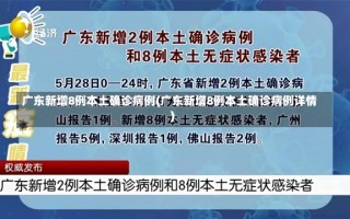 广东新增8例本土确诊病例(广东新增8例本土确诊病例详情)