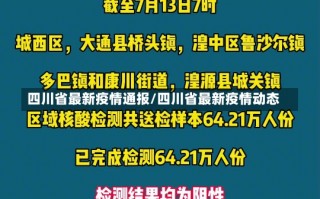 四川省最新疫情通报/四川省最新疫情动态