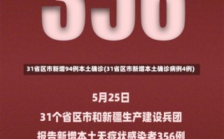 31省区市新增94例本土确诊(31省区市新增本土确诊病例4例)