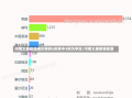 河南太康新增确诊病例5例其中3例为学生/河南太康疫情新增