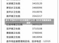 湖北疫情最新消息今天新增了15例/湖北疫情最新动态实时