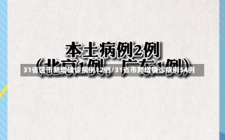 31省区市新增确诊病例12例/31省市新增确诊病例54例