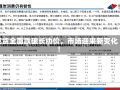 现货全面跌破长协价，市场迎来新变化!