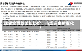 现货全面跌破长协价，市场迎来新变化!