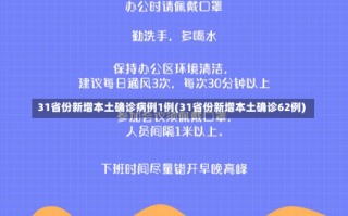 31省份新增本土确诊病例1例(31省份新增本土确诊62例)