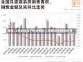 美国12月制造业PMI终值的上修释放出积极信号